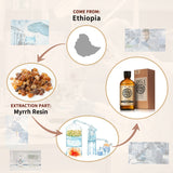 Myrrh Essential Oil AKARZ Natural And Pure (30ML 100ML )