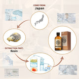 Ambergris Essential Oil AKARZ Natural And Pure ( 30ML  100ML )