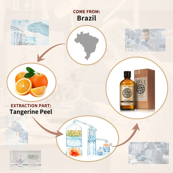 AKARZ Famous brand natural aromatherapy Tangerine essential oil 