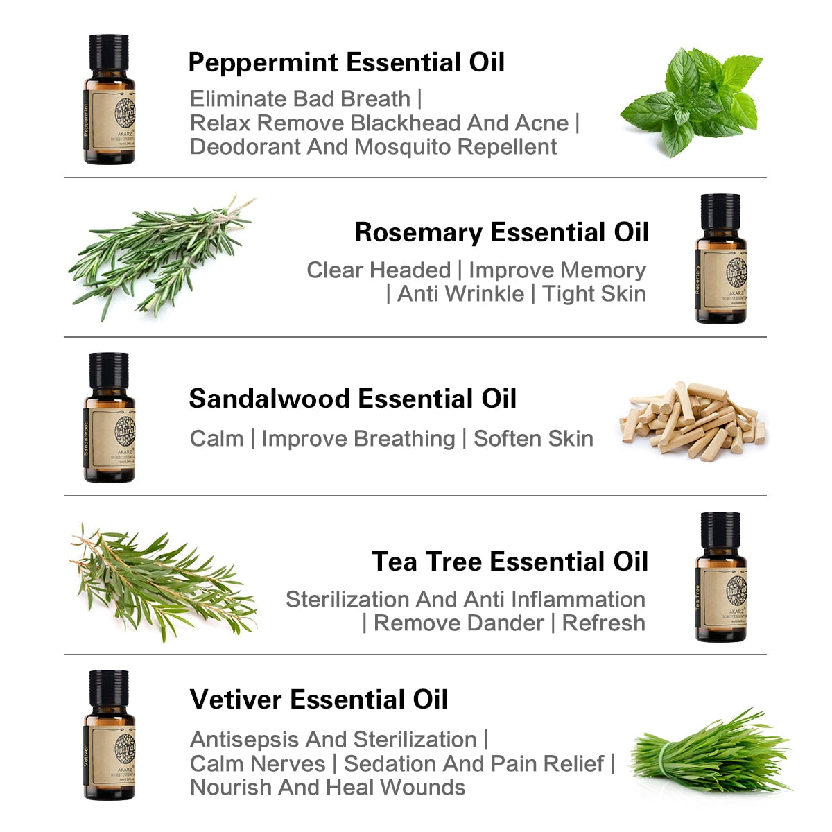 AKARZ Hots 10 Sets Tea Tree,Sandalwood,Peppermint,Frankincense,Musk,LemonGrass,Rosemary,Oregano,Bergamot,Vetiver Essential Oil 10ml*10