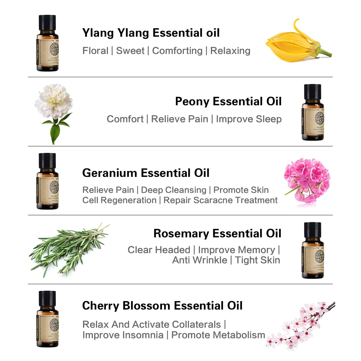 AKARZ Flower Serie 5 Sets Ylang ,Peony,Geranium,Rosemary,Cherry Blossom  Essential Oil 10ml*5