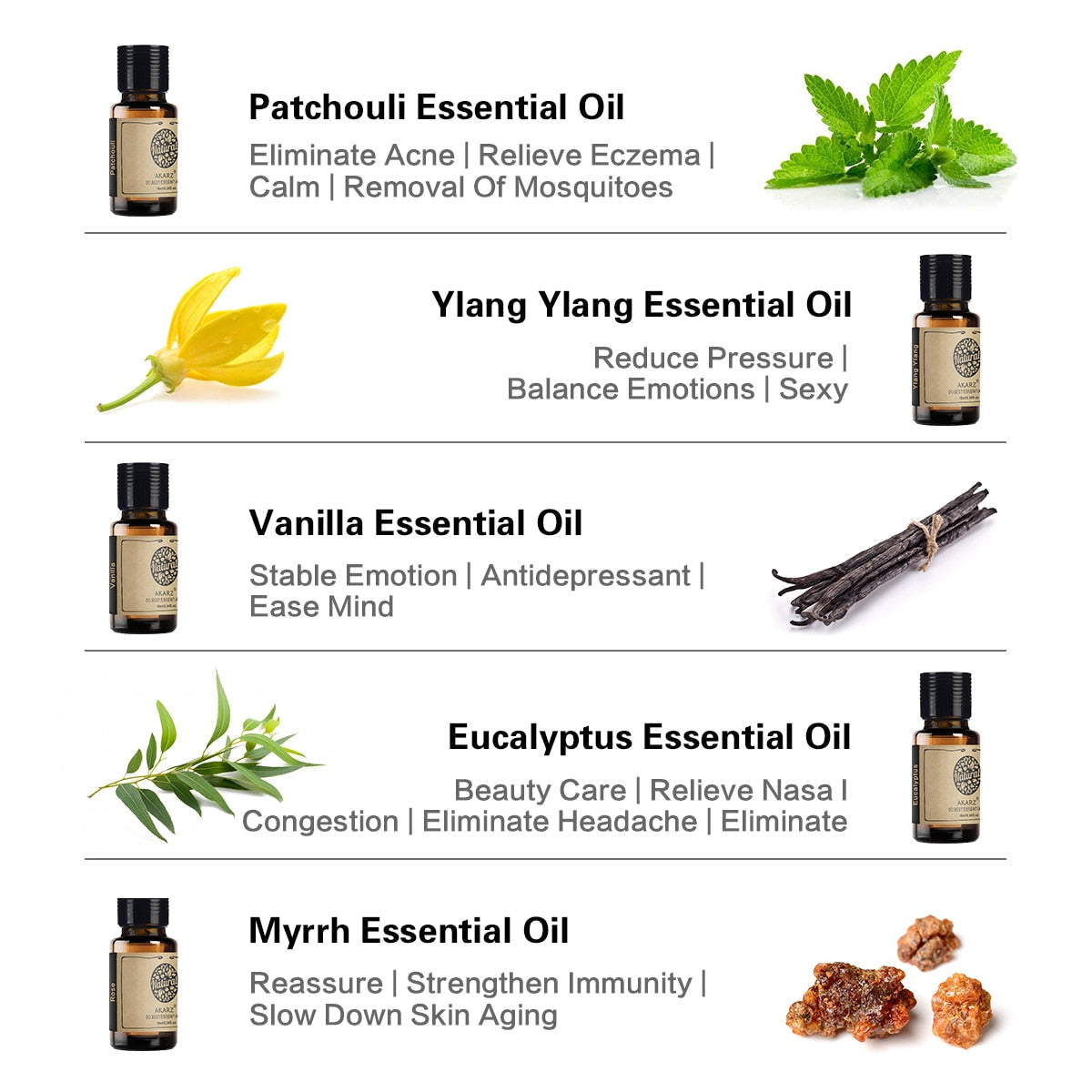 AKARZ Hots 10 Sets Sandalwood,Musk,Lavender,Jasmine,Rose,Patchouli,Ylang Ylang,Vanilla,Eucalyptus,Myrrh Essential Oil Diffuser