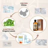 Basil Essential Oil AKARZ Natural And Pure ( 30ML 100ML)