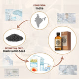 Black Cumin Essential Oil AKARZ Natural And Pure ( 30ML 100ML)